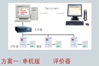 ����鿴�������