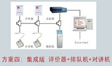 ����鿴�������